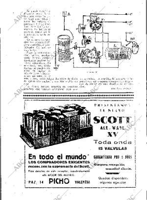 BLANCO Y NEGRO MADRID 17-06-1934 página 185