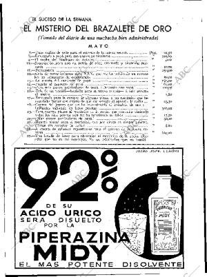 BLANCO Y NEGRO MADRID 17-06-1934 página 30