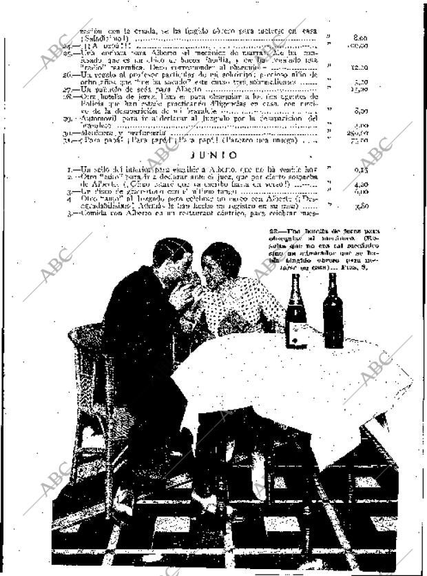 BLANCO Y NEGRO MADRID 17-06-1934 página 31