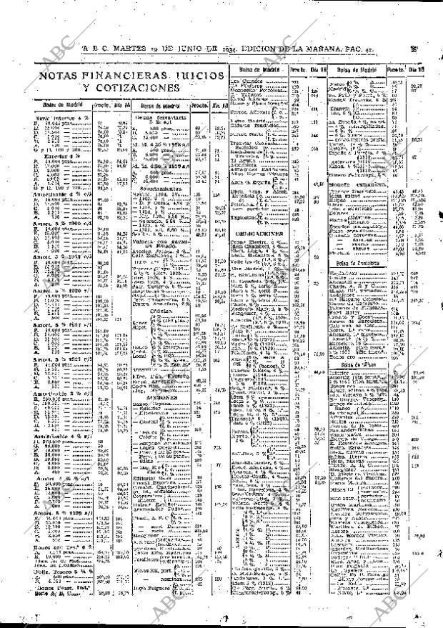 ABC MADRID 19-06-1934 página 42