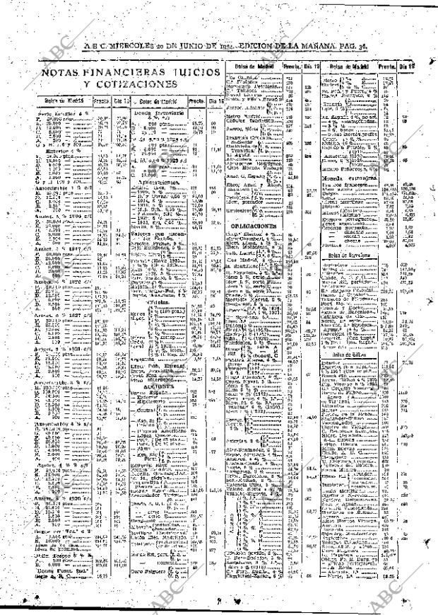 ABC MADRID 20-06-1934 página 36