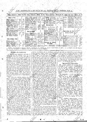 ABC MADRID 20-06-1934 página 37