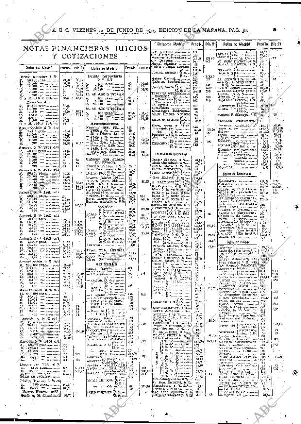 ABC MADRID 22-06-1934 página 38