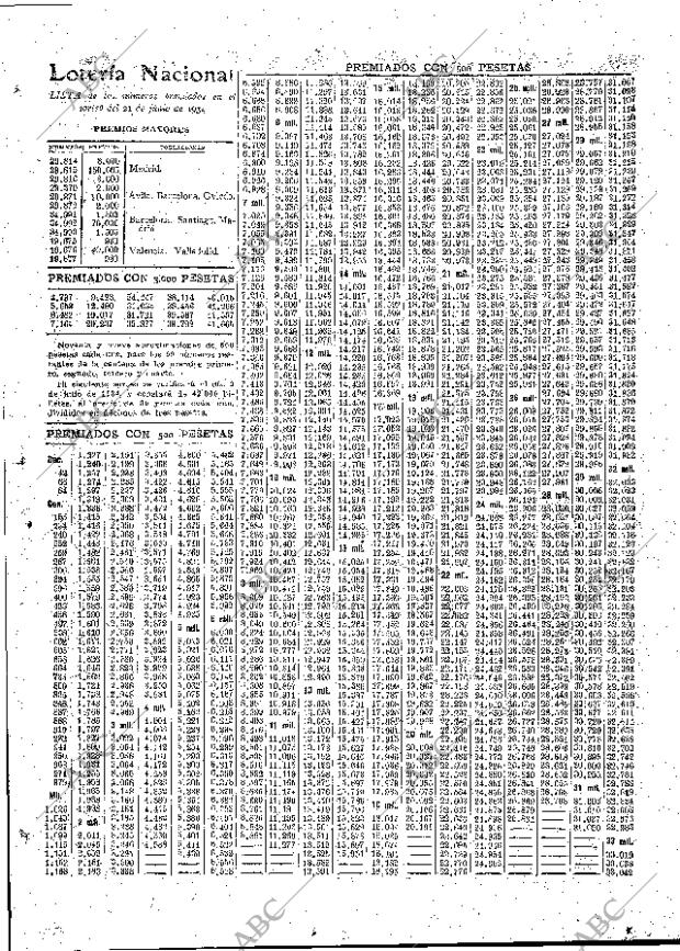 ABC MADRID 22-06-1934 página 51