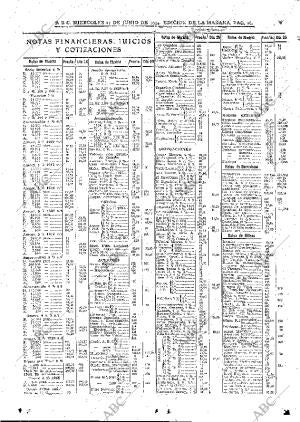 ABC MADRID 27-06-1934 página 36