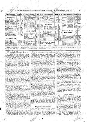 ABC MADRID 27-06-1934 página 37