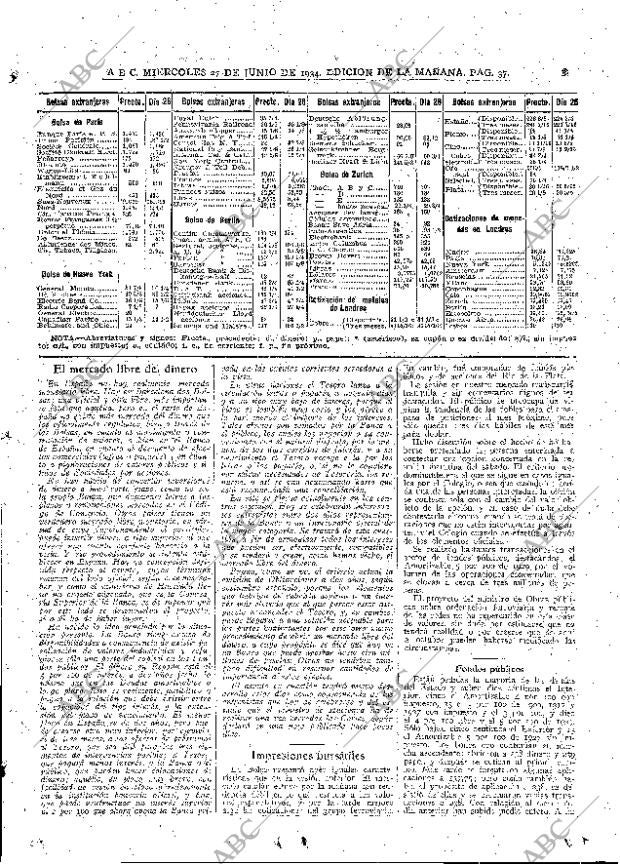 ABC MADRID 27-06-1934 página 37