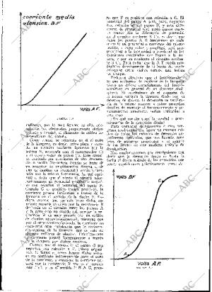 BLANCO Y NEGRO MADRID 01-07-1934 página 182