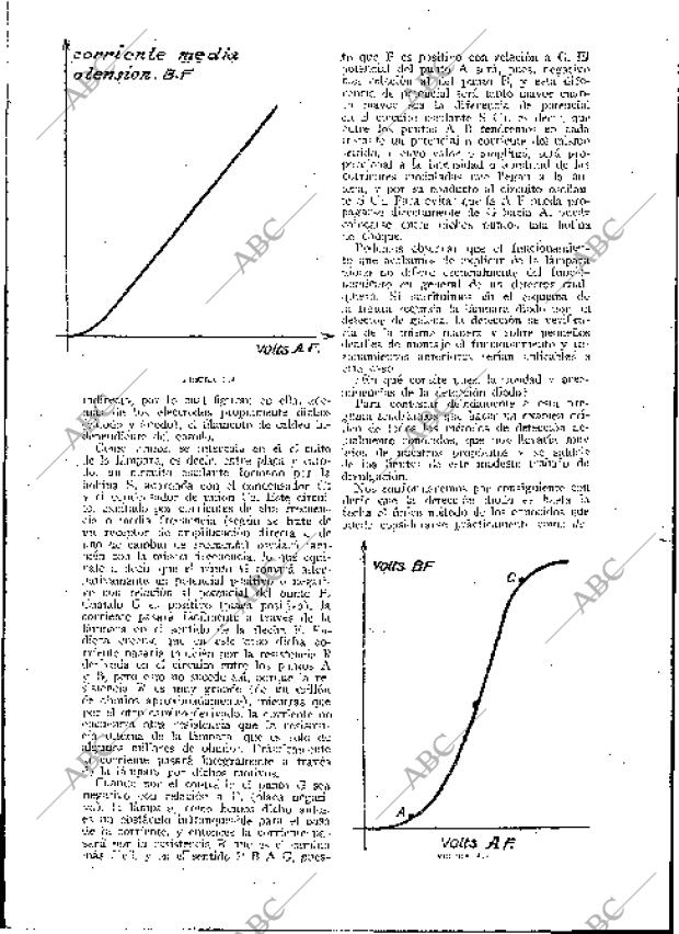 BLANCO Y NEGRO MADRID 01-07-1934 página 182