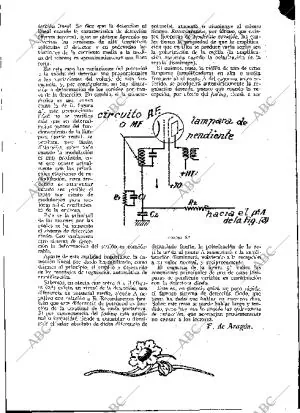 BLANCO Y NEGRO MADRID 01-07-1934 página 183