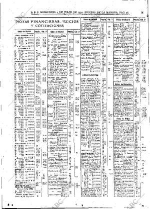 ABC MADRID 04-07-1934 página 36