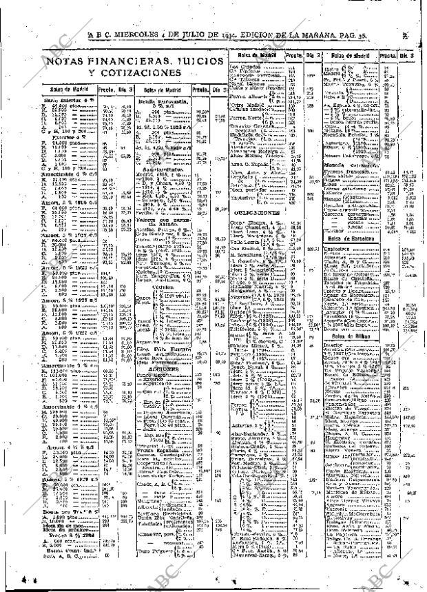 ABC MADRID 04-07-1934 página 36