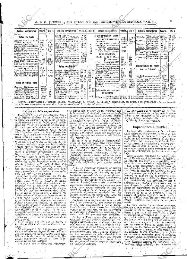 ABC MADRID 05-07-1934 página 41
