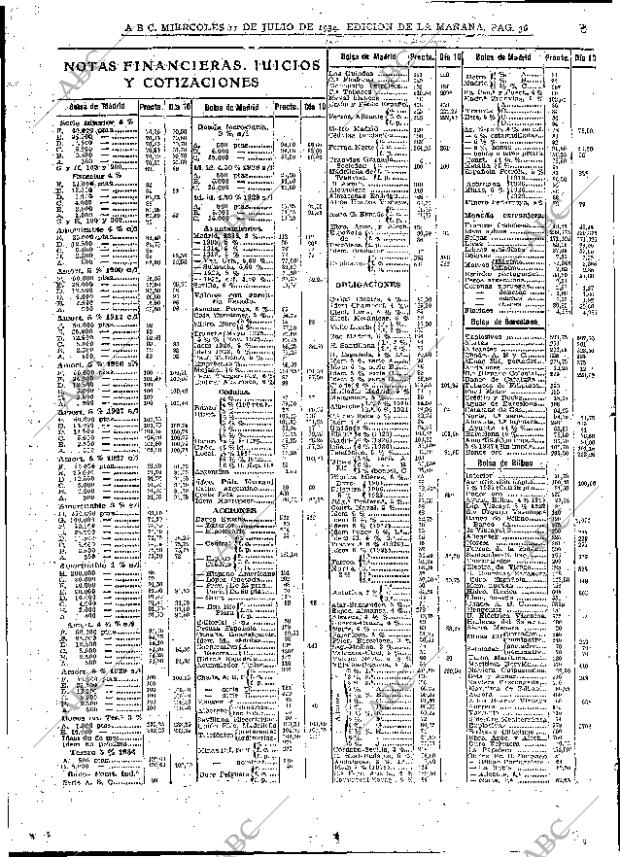 ABC MADRID 11-07-1934 página 36