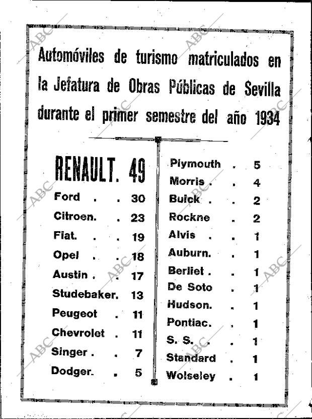 ABC SEVILLA 11-07-1934 página 34