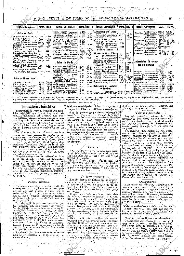 ABC MADRID 12-07-1934 página 33