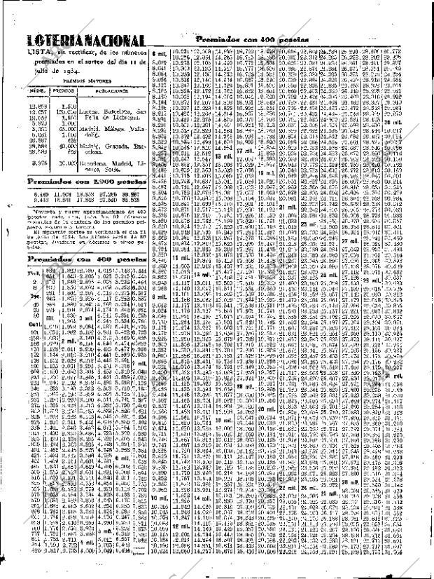 ABC SEVILLA 12-07-1934 página 37