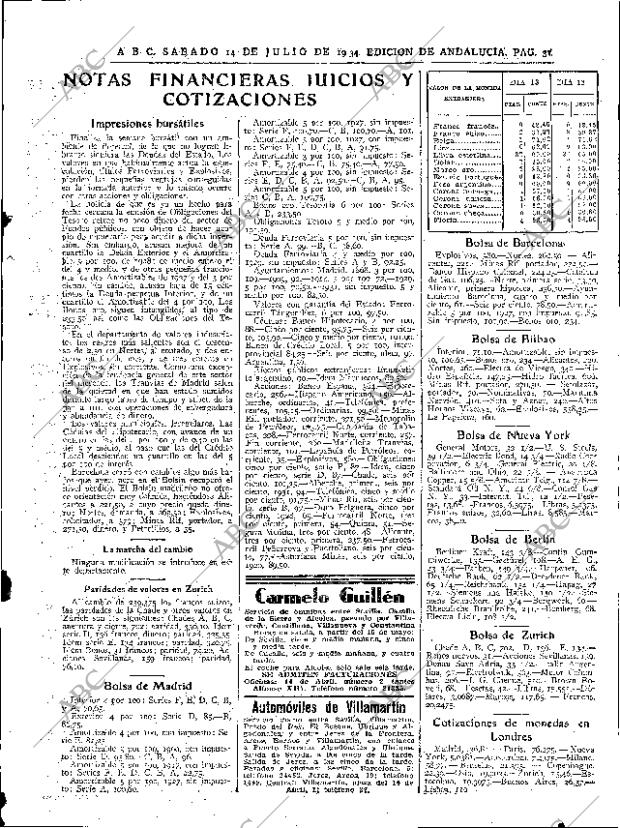 ABC SEVILLA 14-07-1934 página 31