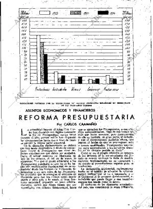 BLANCO Y NEGRO MADRID 15-07-1934 página 171