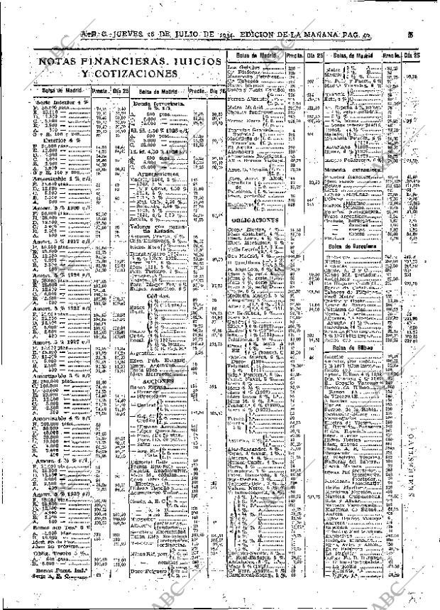 ABC MADRID 26-07-1934 página 40