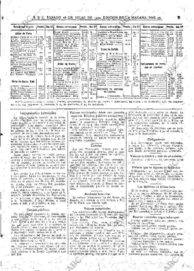ABC MADRID 28-07-1934 página 35