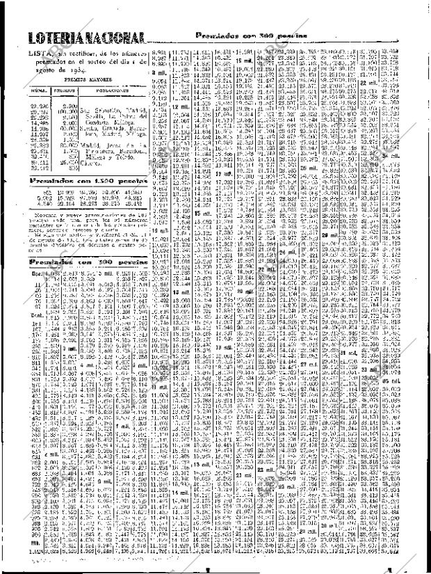 ABC SEVILLA 02-08-1934 página 37