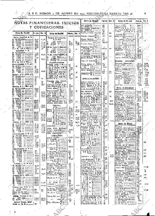ABC MADRID 04-08-1934 página 36
