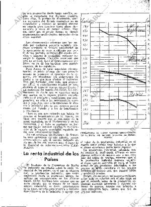 BLANCO Y NEGRO MADRID 05-08-1934 página 171