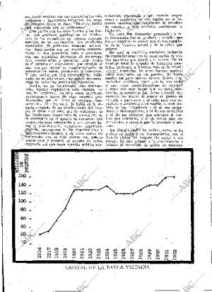 BLANCO Y NEGRO MADRID 05-08-1934 página 176