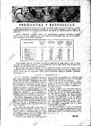 BLANCO Y NEGRO MADRID 05-08-1934 página 191