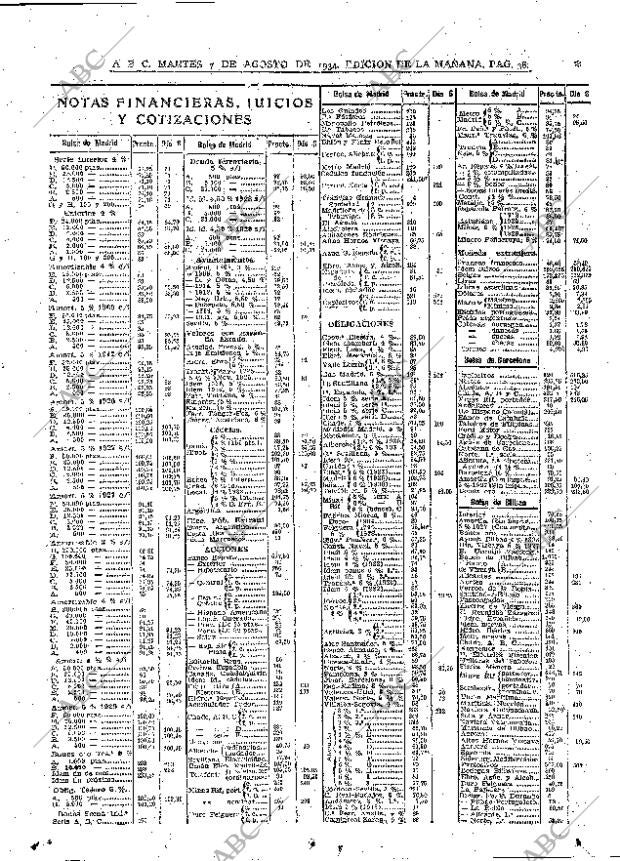 ABC MADRID 07-08-1934 página 38