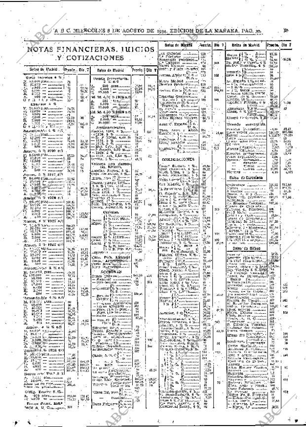 ABC MADRID 08-08-1934 página 30
