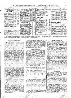 ABC MADRID 08-08-1934 página 31