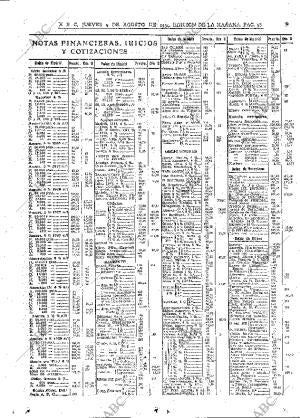 ABC MADRID 09-08-1934 página 36