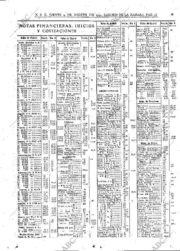 ABC MADRID 09-08-1934 página 36