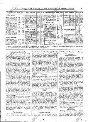 ABC MADRID 09-08-1934 página 37