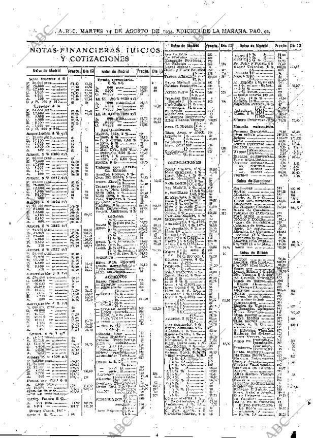 ABC MADRID 14-08-1934 página 42