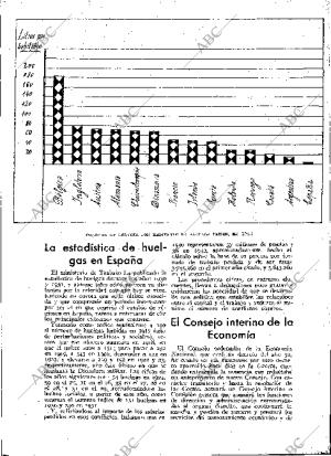 BLANCO Y NEGRO MADRID 19-08-1934 página 186