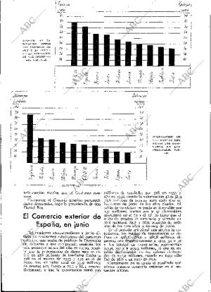 BLANCO Y NEGRO MADRID 19-08-1934 página 187