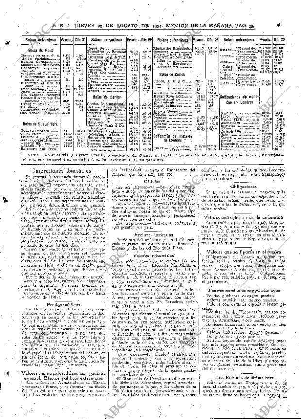 ABC MADRID 23-08-1934 página 35