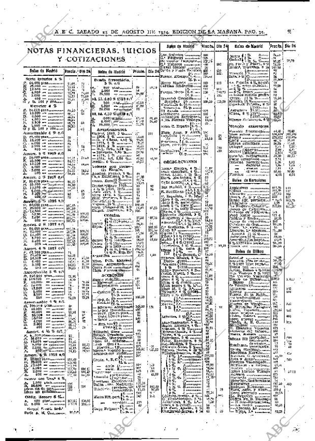 ABC MADRID 25-08-1934 página 34