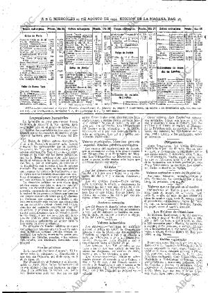 ABC MADRID 29-08-1934 página 36
