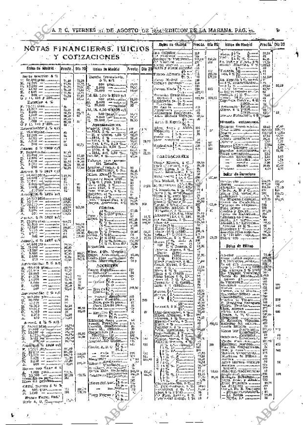 ABC MADRID 31-08-1934 página 32