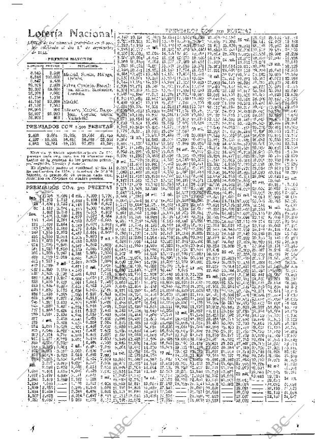 ABC MADRID 02-09-1934 página 48