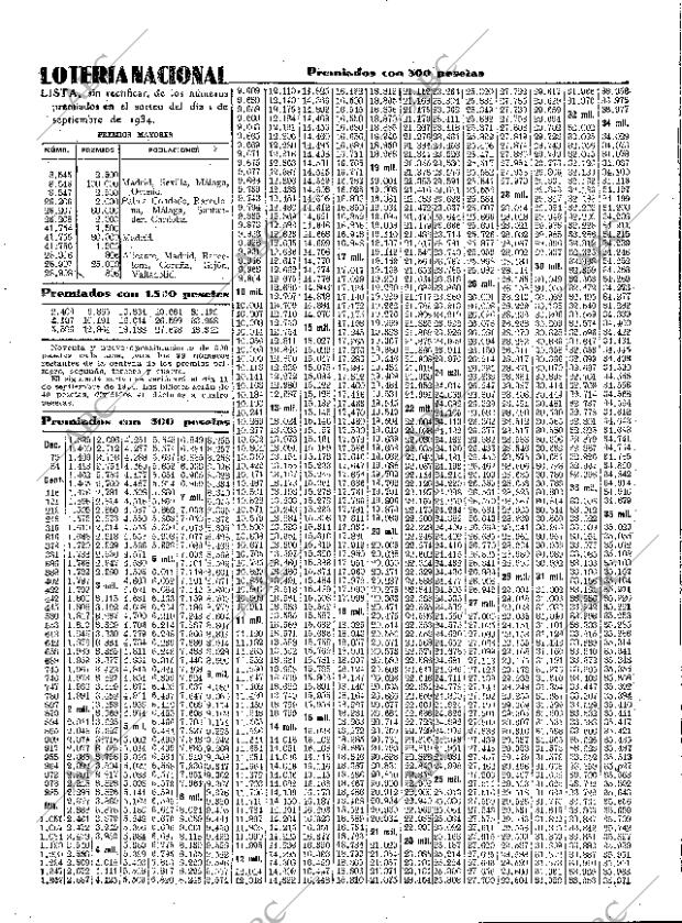 ABC SEVILLA 02-09-1934 página 43