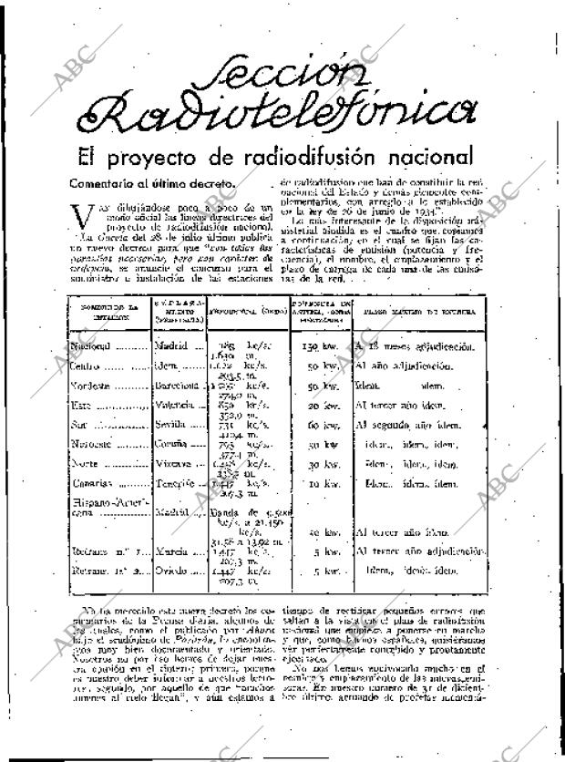 BLANCO Y NEGRO MADRID 02-09-1934 página 187
