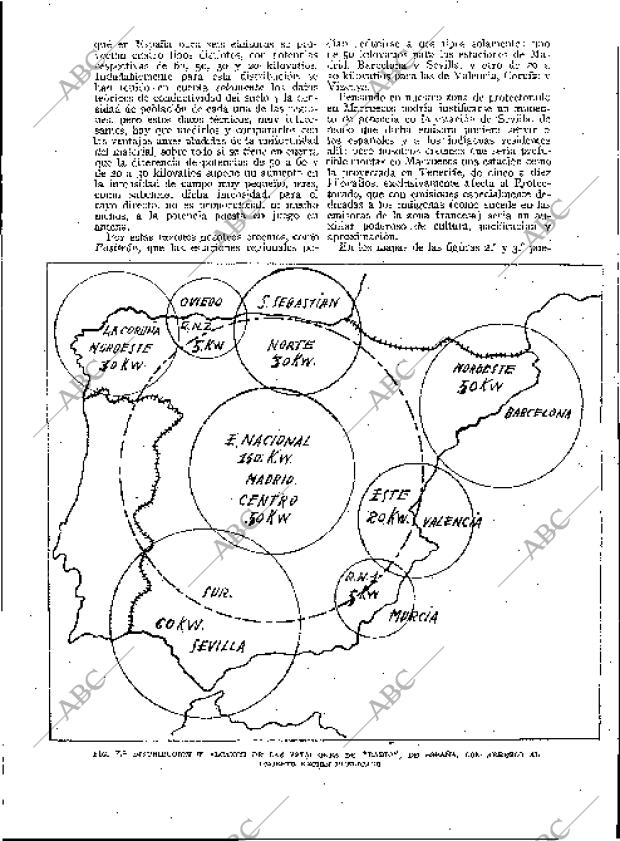 BLANCO Y NEGRO MADRID 02-09-1934 página 189