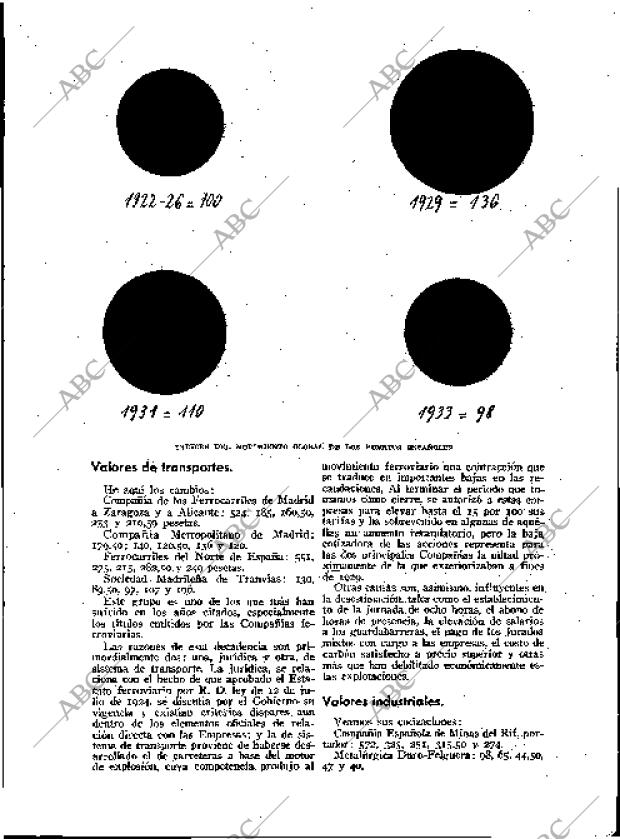 BLANCO Y NEGRO MADRID 02-09-1934 página 215