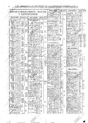 ABC MADRID 12-09-1934 página 44