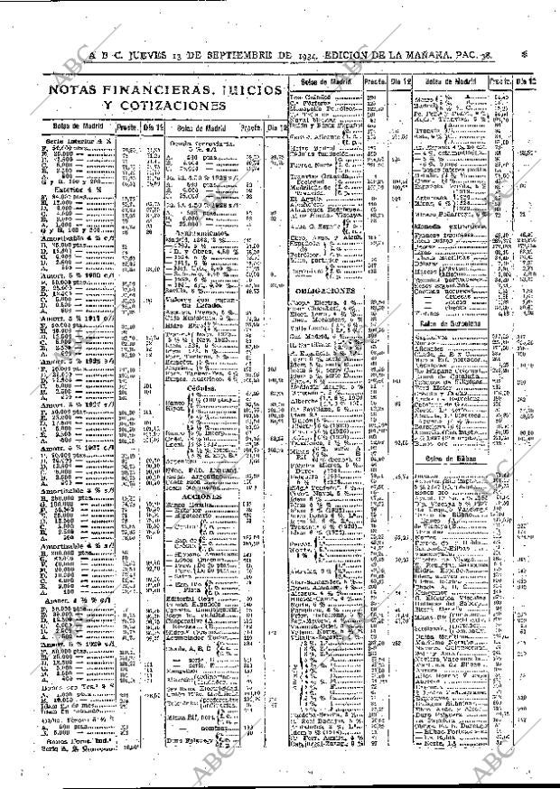 ABC MADRID 13-09-1934 página 38